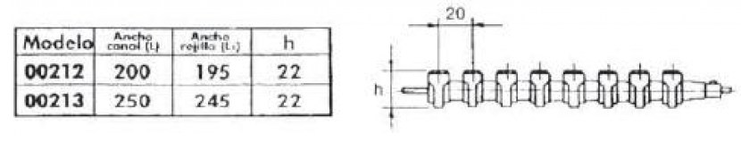 modulo rejilla1